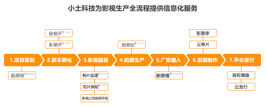 银娱优越会·GEG(中国)股份有限公司
