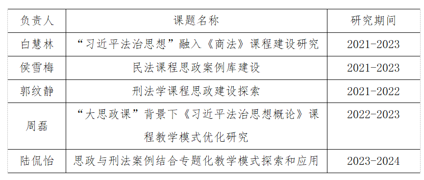 银娱优越会·GEG(中国)股份有限公司