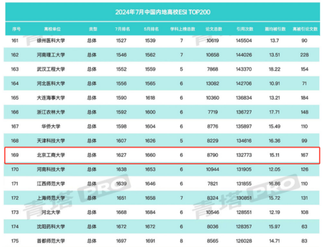 银娱优越会·GEG(中国)股份有限公司