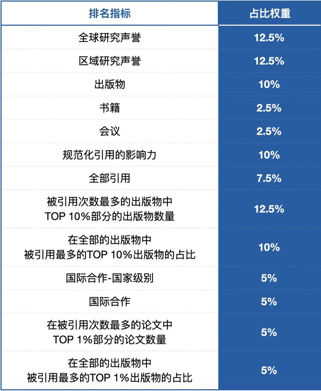 银娱优越会·GEG(中国)股份有限公司