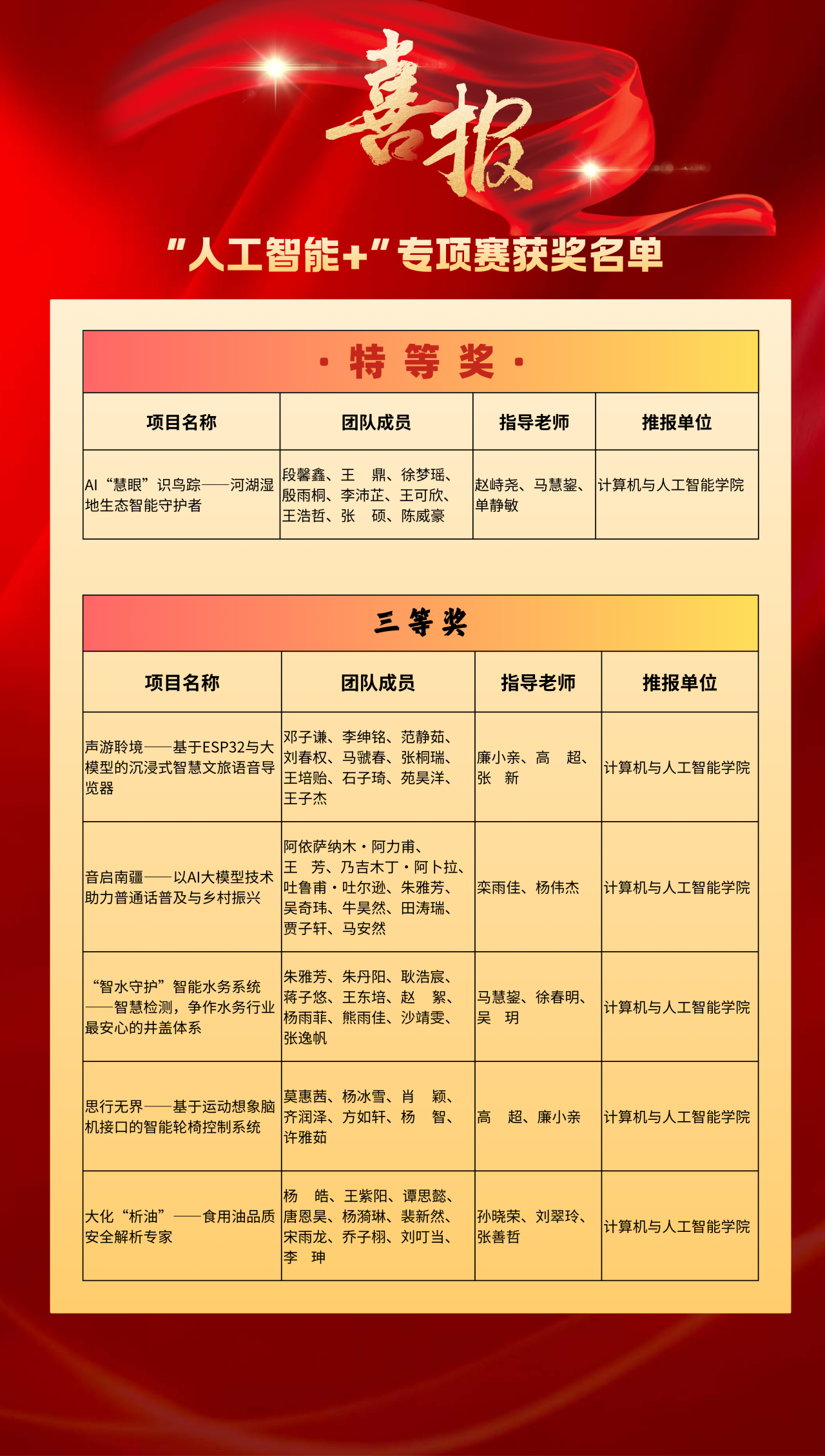 银娱优越会·GEG(中国)股份有限公司