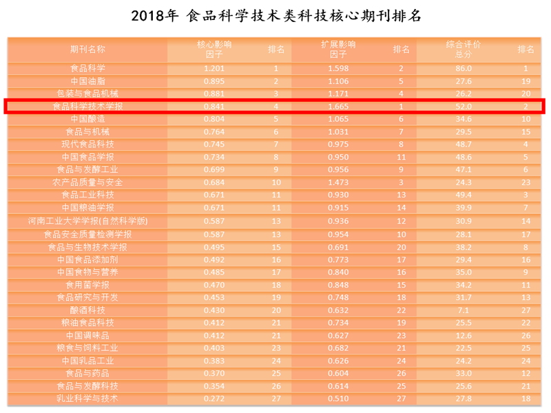 银娱优越会·GEG(中国)股份有限公司